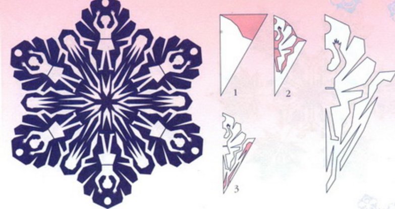 Снежинки персонажи схемы