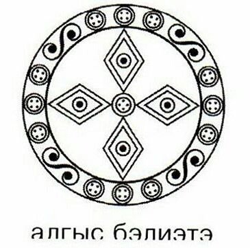 Якутские обереги Харысхал