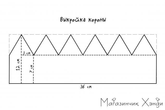 Выкройка короны из мастики для торта