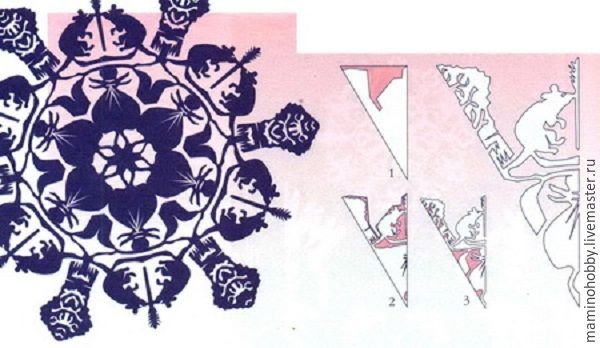 Снежинки с изображением животных