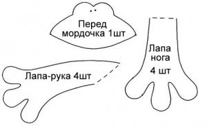 Лягушачья лапка трафарет