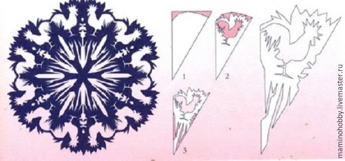 Шаблоны снежинок