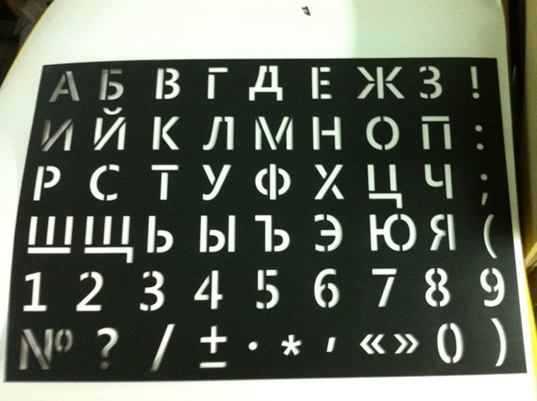 Трафарет букв и цифр