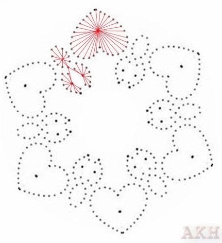 Схемы вышивки изонитью с цифрами для детей