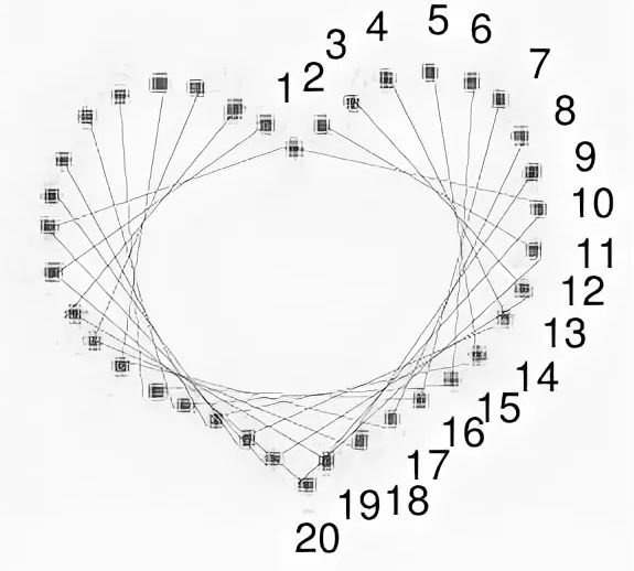 Схемы для изонити для начинающих для детей