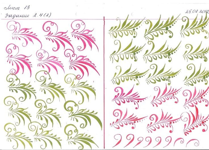 Схемы росписи на ногтях