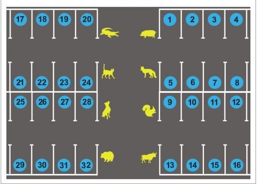 Трафареты для парковки цифры