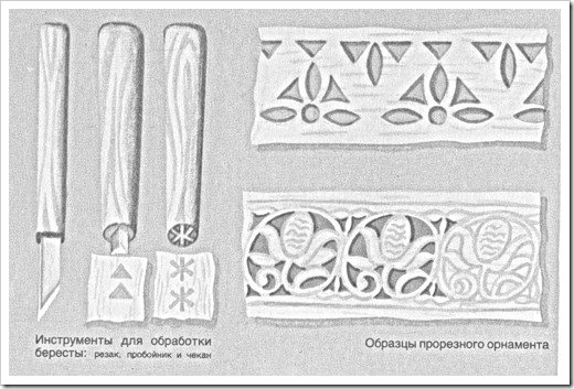 Орнамент на прорезной бересте