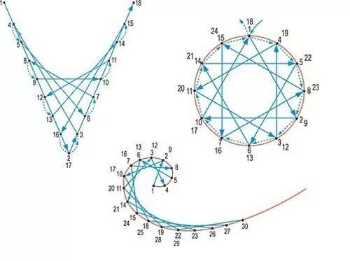 Техника изонити для начинающих