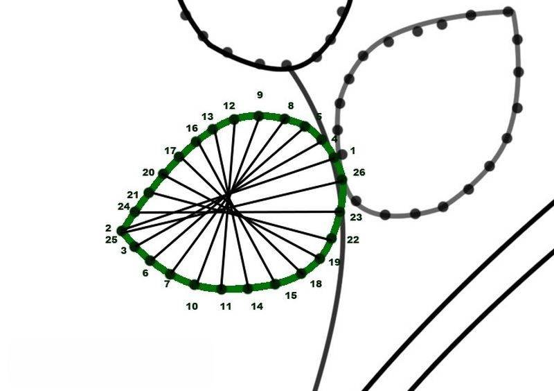 Техника изонити для начинающих