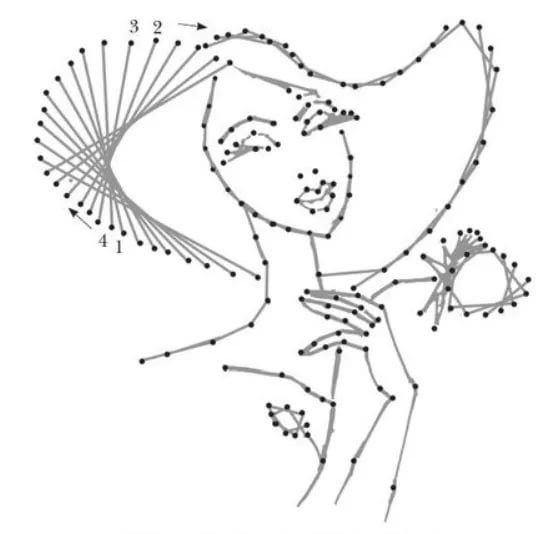 Схемы вышивки изонитью с цифрами для детей