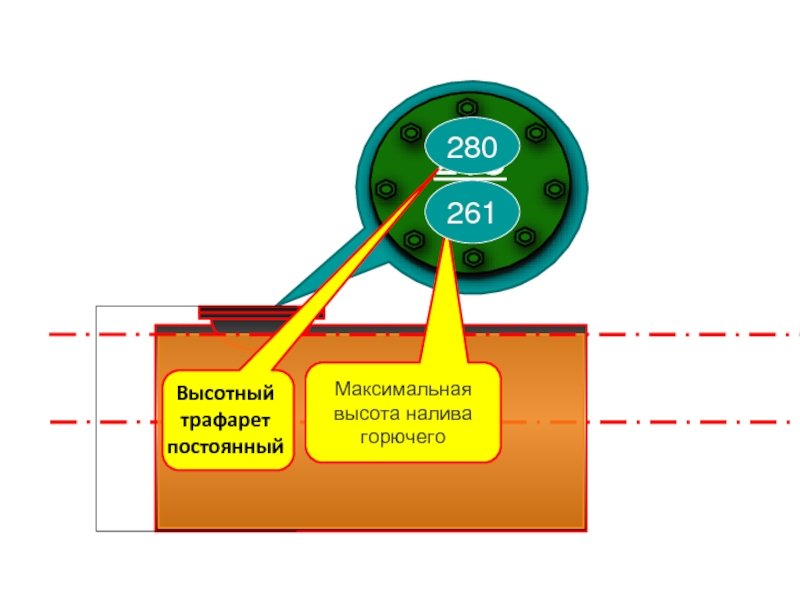 Высотный трафарет постоянный
