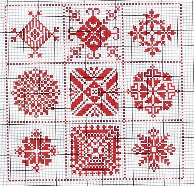 Бискорню обереги славянские