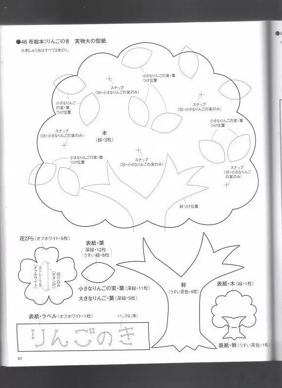 Трафареты для развивающей книжки
