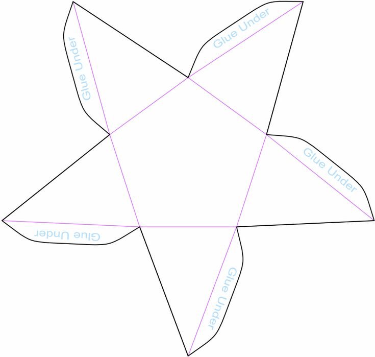 Развертка пятигранной пирамиды