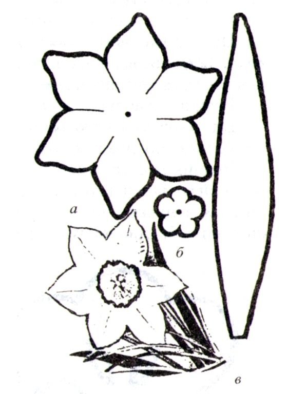 Трафарет "цветы"