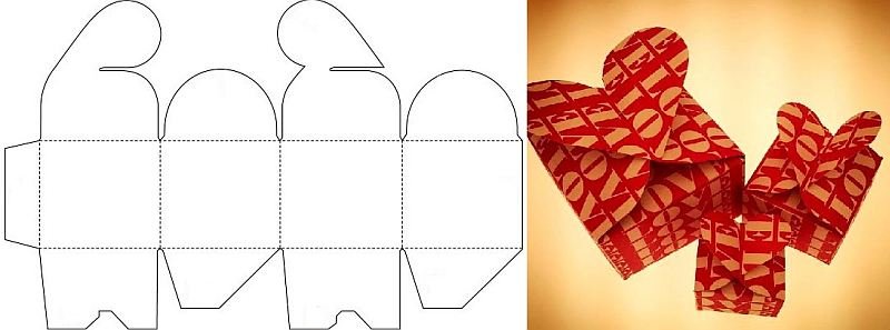 Развертка подарочной коробки
