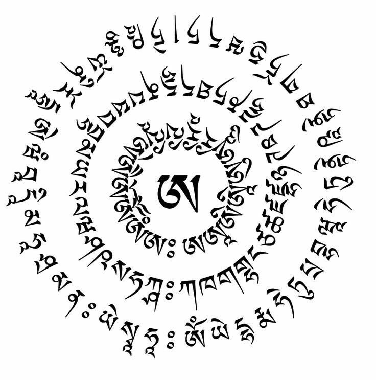 Мантры символы