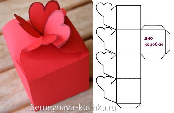 Трафарет коробочки в виде сердца