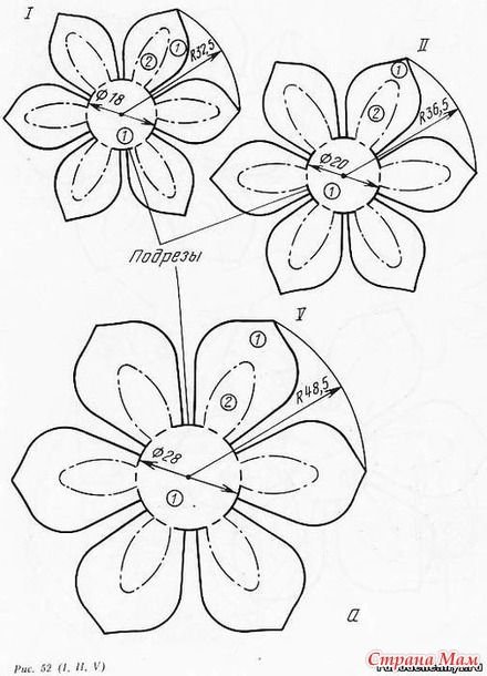 Выкройки и сборка цветов / Декоративные цветы из ткани, бумаги, кожи: Практическое руководство