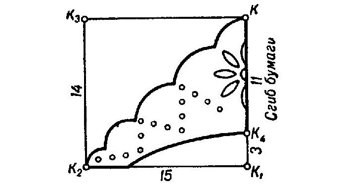 Кокошник Снегурочки выкройка