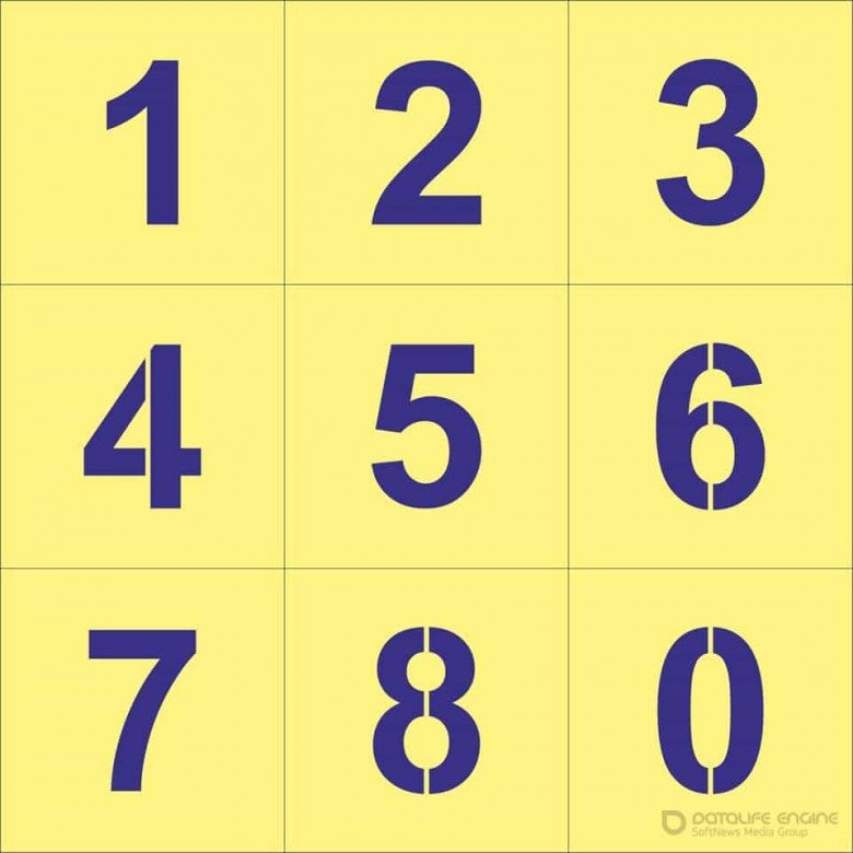 Карточки от 0 до 9