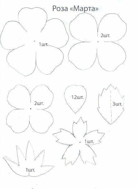 Шаблон пятилистника для цветка из фоамирана