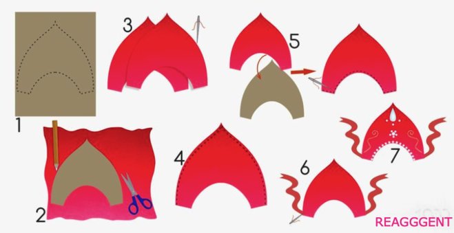 Кокошник чертеж