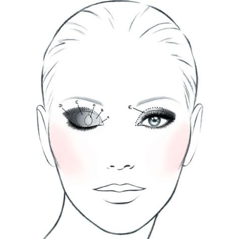 Фейс чарт для макияжа