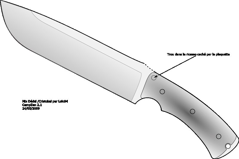 Трафарет ножа