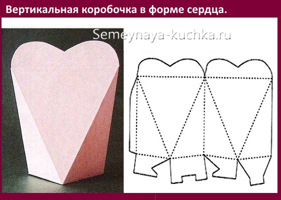 Коробочка сердечко схема