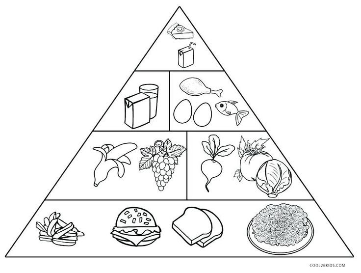 Продукты питания раскраска для детей