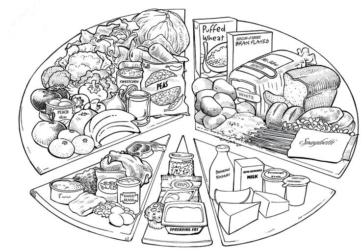 Здоровое питание раскраска