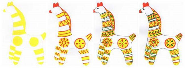 Филимоновский петушок этапы росписи