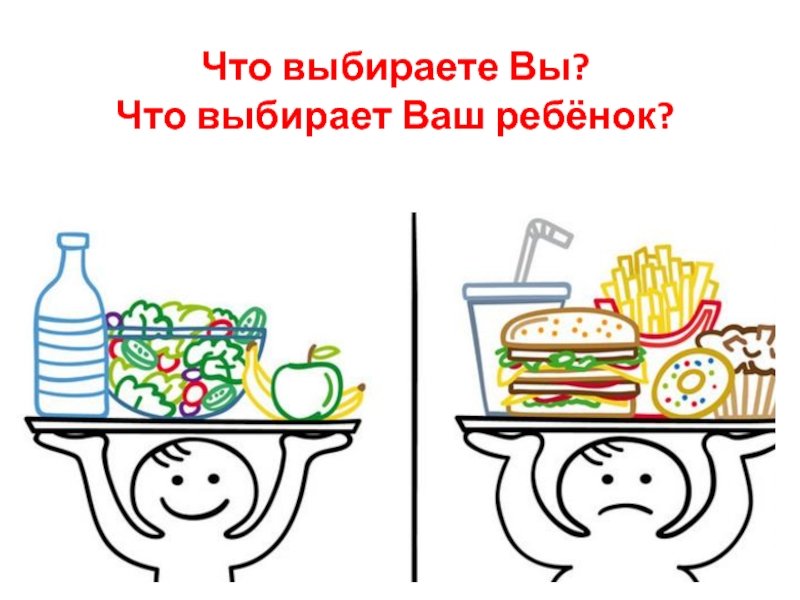 Раскраска здоровое и вредное питание