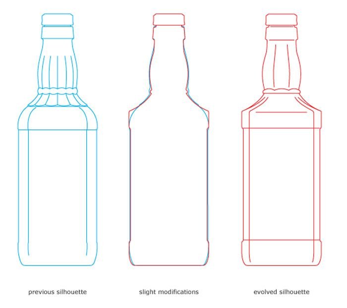 Трафарет бутылки Джек Дэниэлс для торта