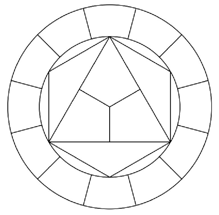 Цветовой круг Иттена черно-белый