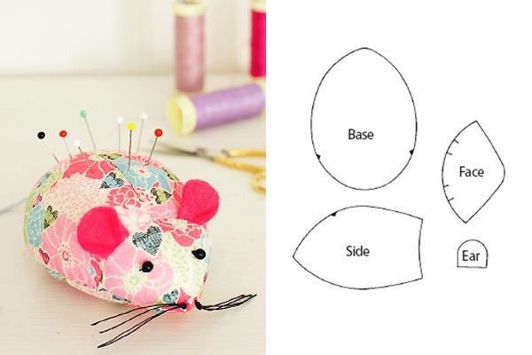 Фетровая игольница