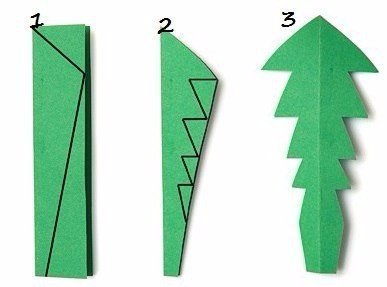 Листья одуванчика вырезать