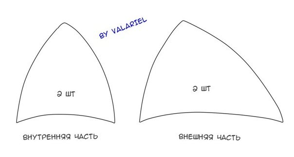 Лекало кошачьих ушек