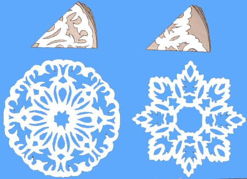 Снежинка трафарет для вырезания