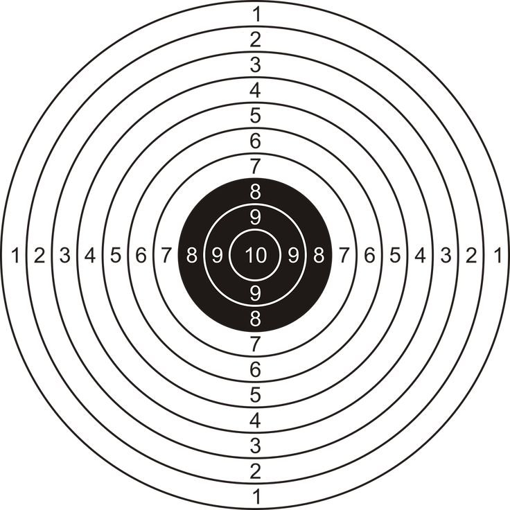 Пристрелочная мишень на 50 метров