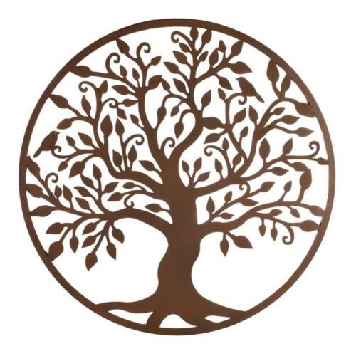 Дерево символ