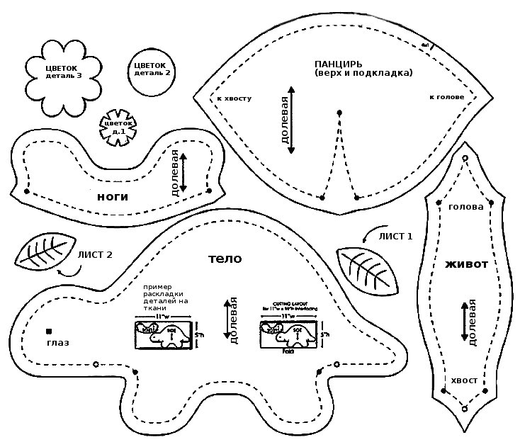 Игольницы своими руками из ткани с выкройками