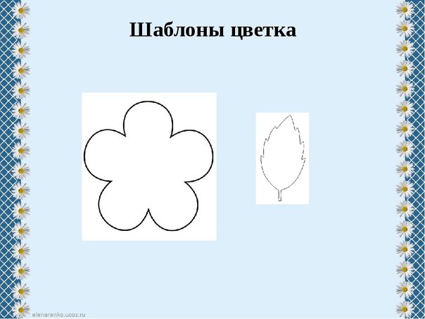 Технология шаблоны