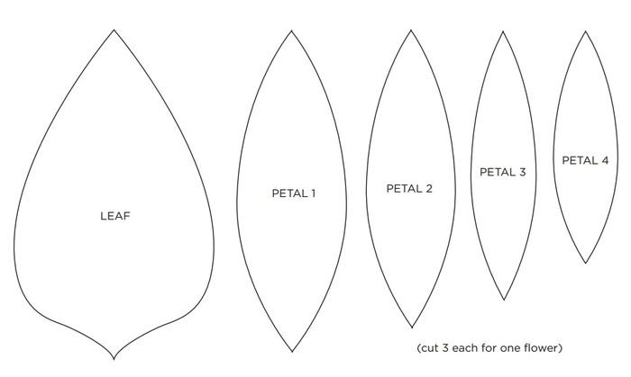 Трафареты лепестков цветов