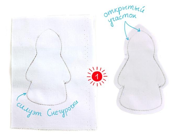 Снегурочка выкройка игрушка