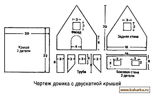 Чертеж пряничного домика с размерами
