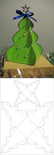 Упаковка подарка в виде елочки