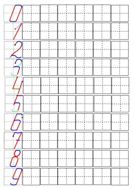 Клетка для написания цифр